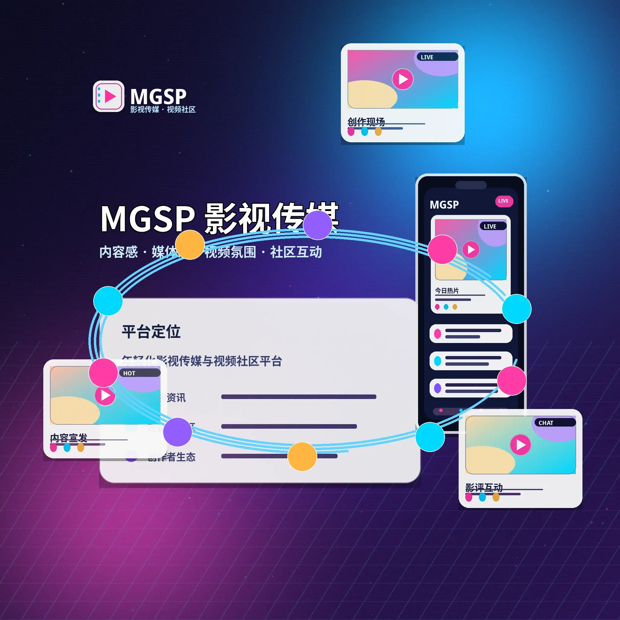 蘑菇视频品牌与团队服务理念