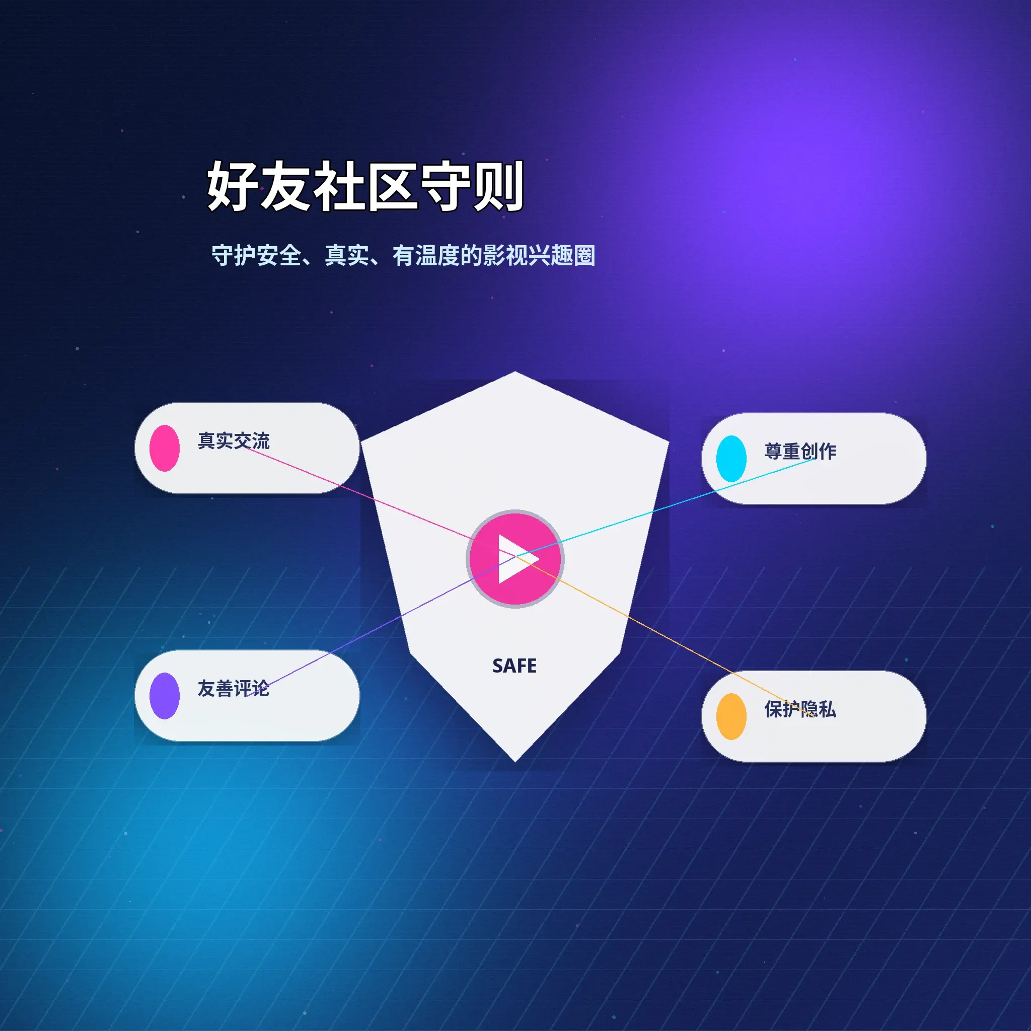 蘑菇视频理性社交与安全互动