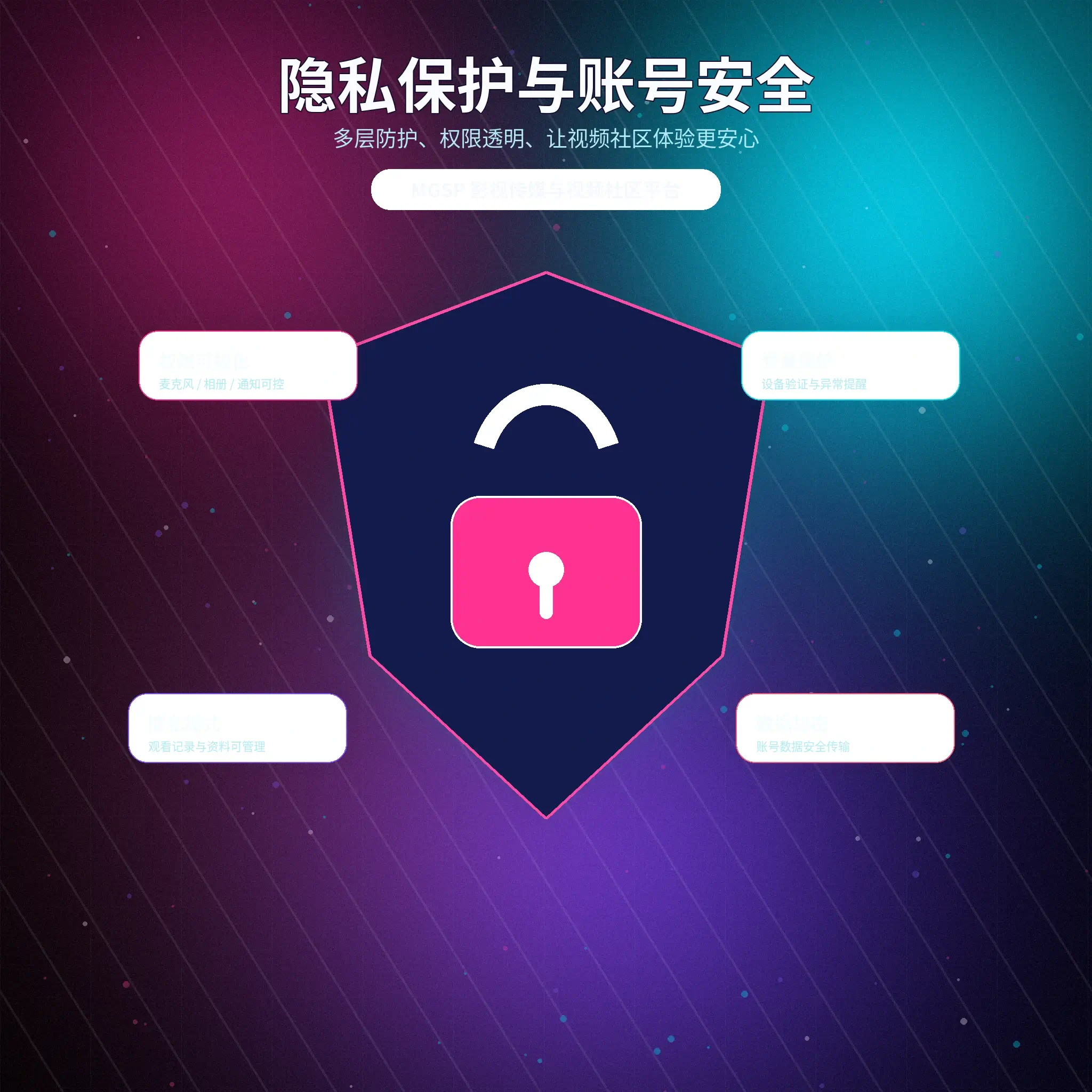 蘑菇视频个人隐私设置与保护