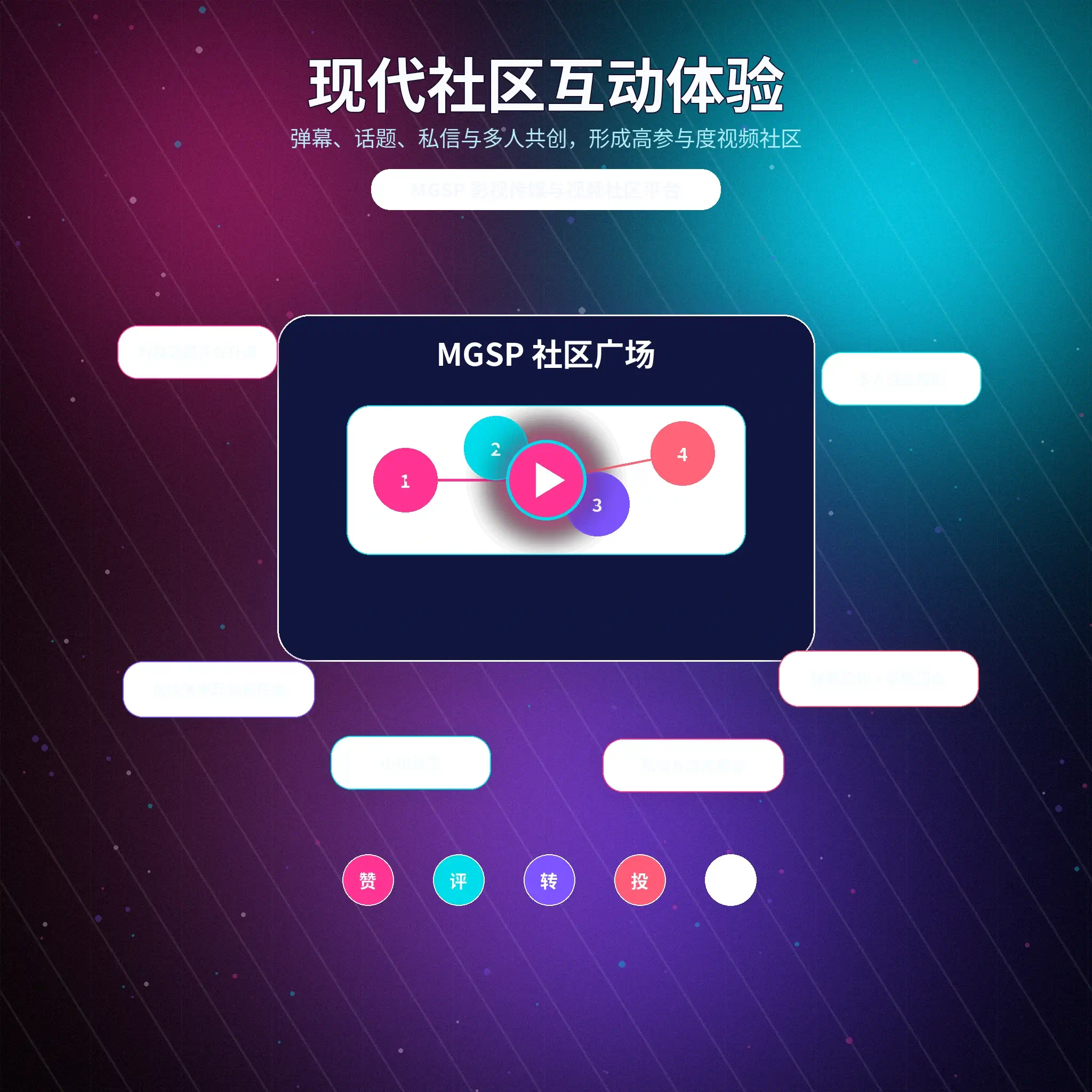 蘑菇视频交友广场公开资料与生活动态